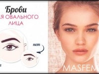 Макияж для круглого лица изображение