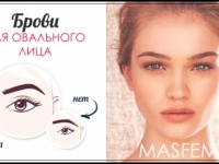 Макияж для овального лица изображение