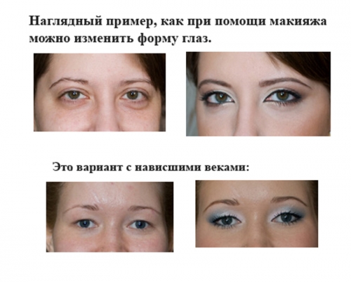 Макияж для глаз с опущенными веками изображение