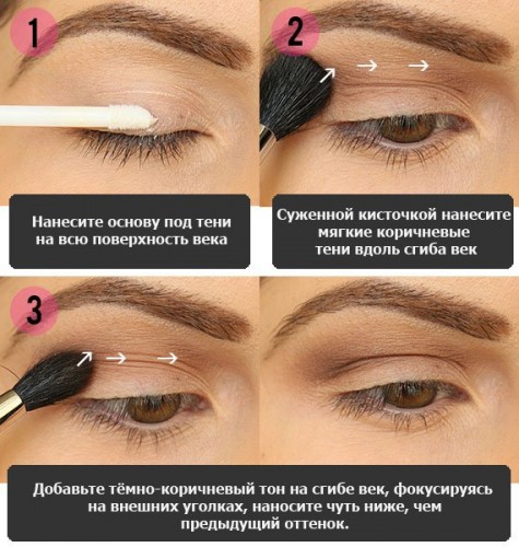 Макияж пошагово с изображение